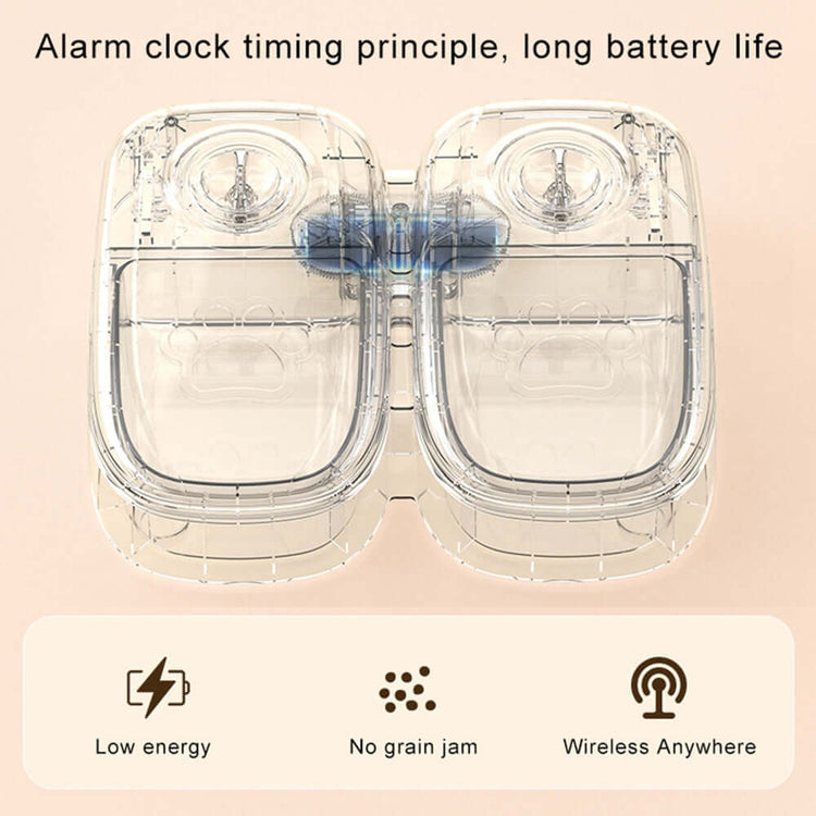 TAILTRAIL Smart Automatic Pet Feeder with Timer Bowl
